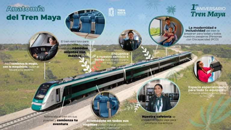 tren maya