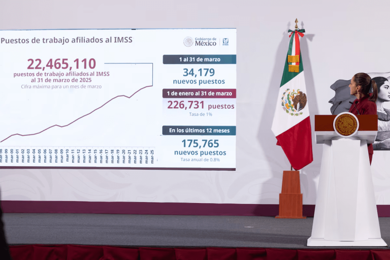 Empleo histórico en México