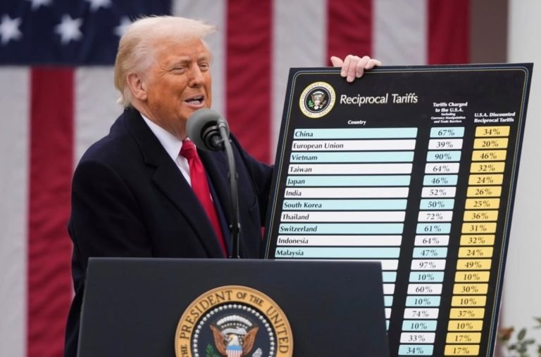 Trump dinamita el T-MEC