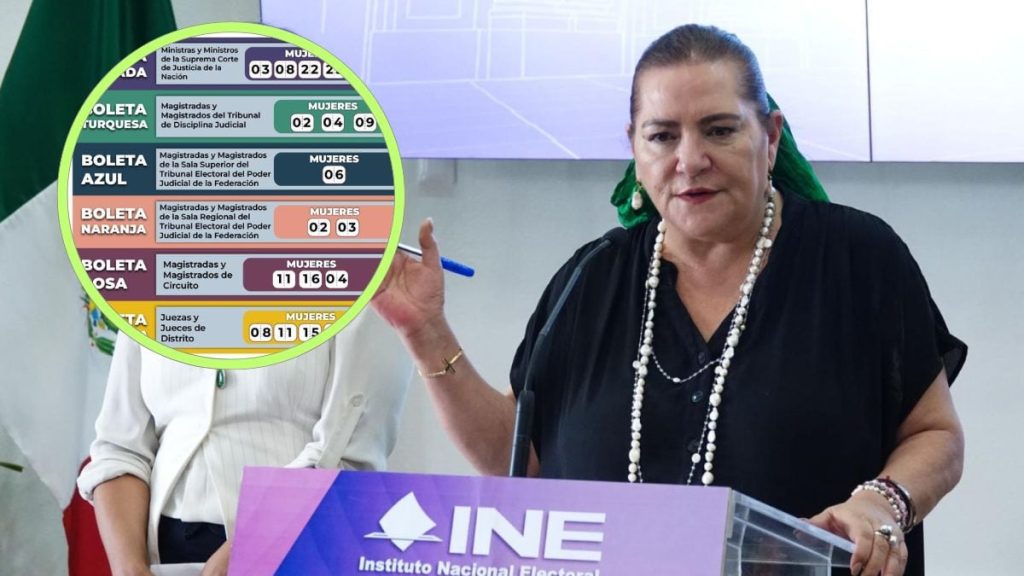 INE equipara "acordeones" electorales con llamados a no votar