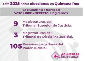 | LA ÚLTIMA PALABRA | Elección judicial: El reto contra la falta de credibilidad