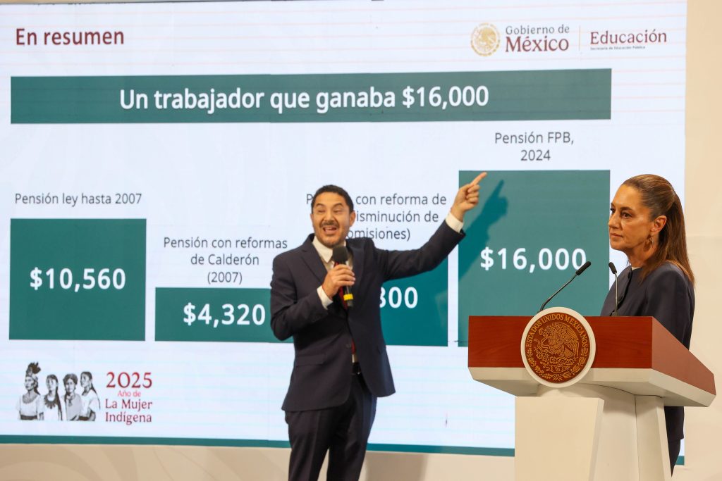 Martí Batres y la derogación de la Reforma de Pensiones: ¿Victoria magisterial o movida política?