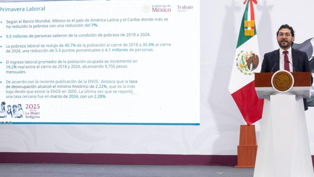 Reducción de jornada laboral en México