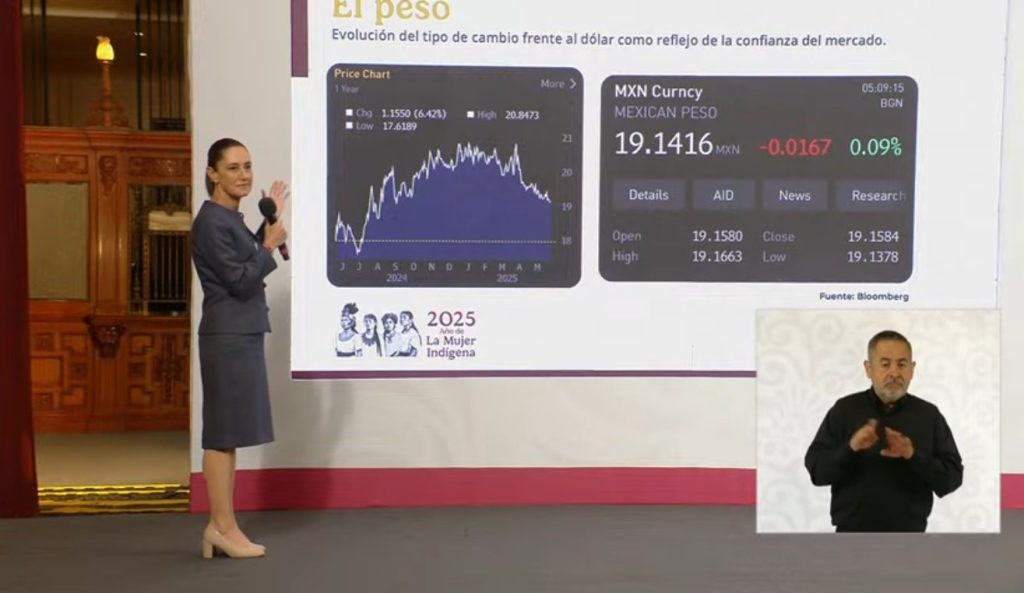 11 millones de mexicanos salieron de la pobreza