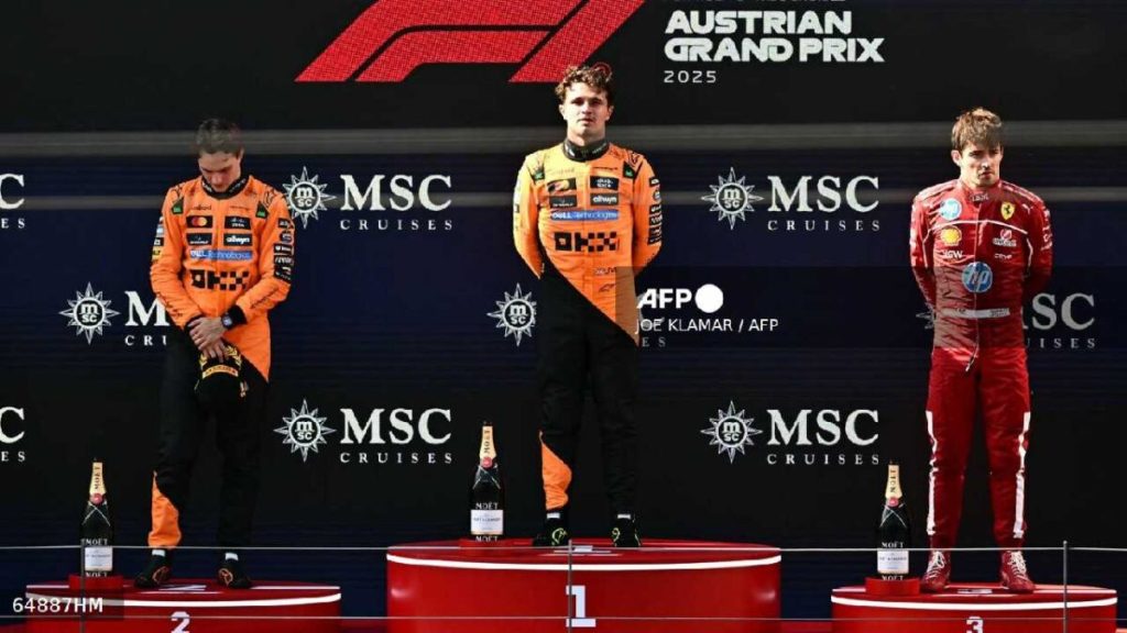 Análisis del GP Austria 2025: McLaren Consolida Su Dominio