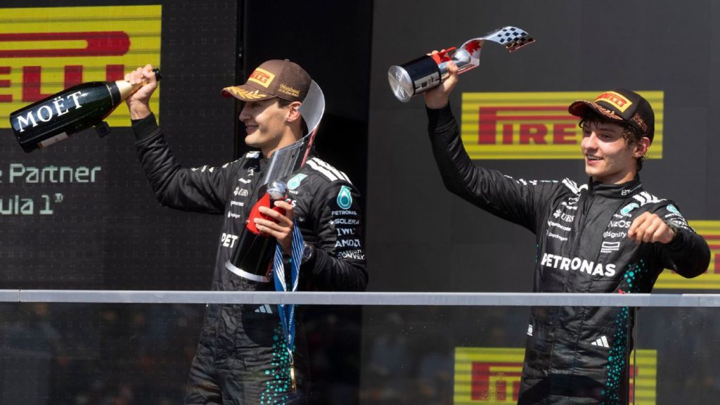 Gran Premio de Canadá 2025: Análisis del rendimiento de McLaren y Mercedes