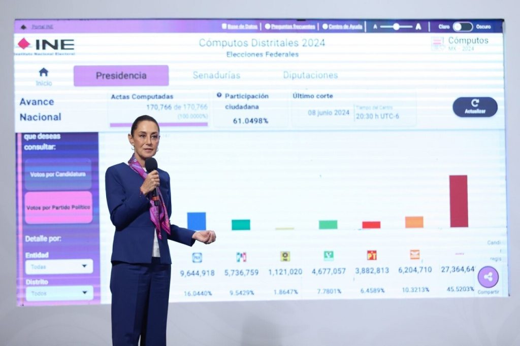Sheinbaum destaca alta participación ciudadana