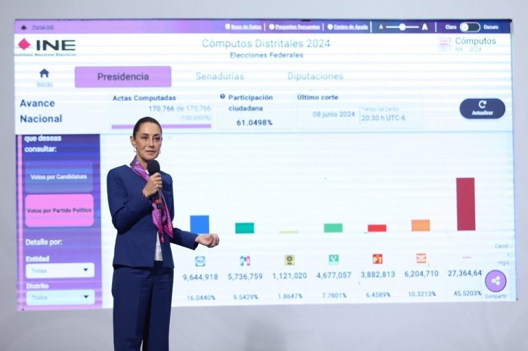 Sheinbaum destaca alta participación ciudadana