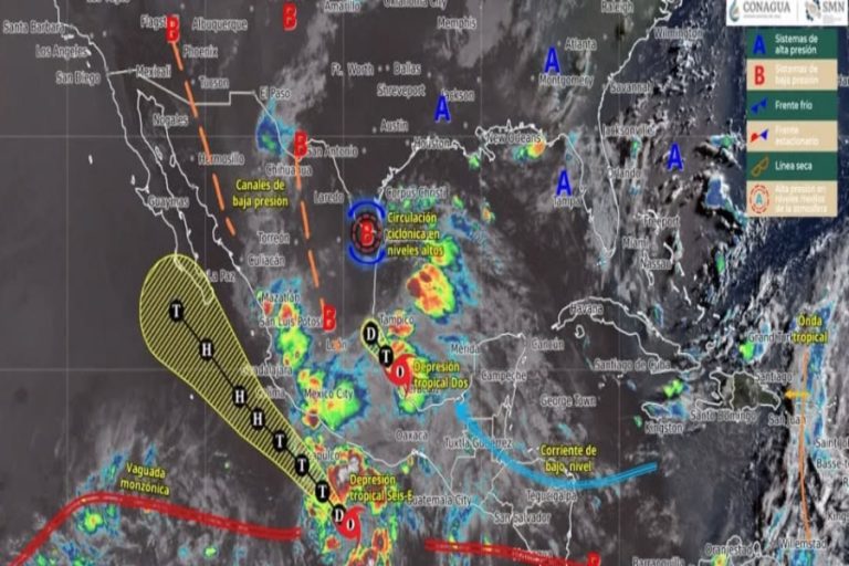 CLIMA Quintana Roo