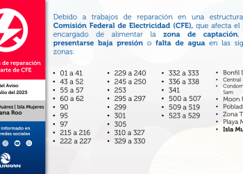 Suspenden suministro de agua en estas zonas de Cancún e Isla Mujeres