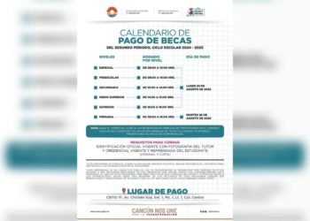 Anuncian fechas del segundo pago de becas municipales en BJ