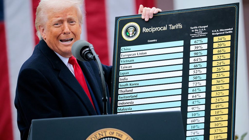 Caída peso aranceles Trump: Mercados reaccionan a ataque vs Canadá