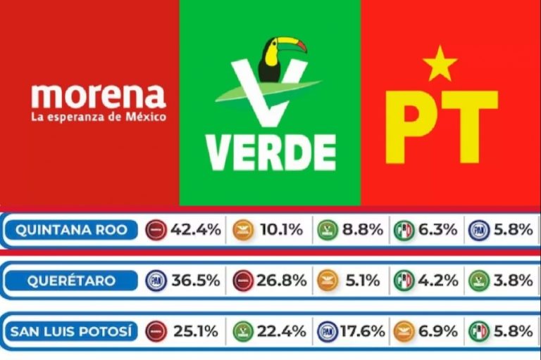 alianza