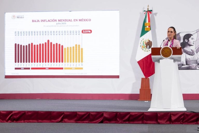 Inflación en julio: Sheinbaum celebra baja y asegura continuidad del PACIC en México