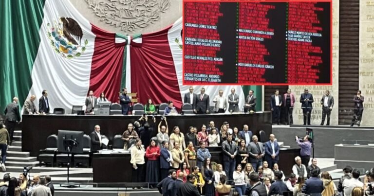 Ley de Ingresos 2026: Aprobación, deuda récord y polémica en el Congreso