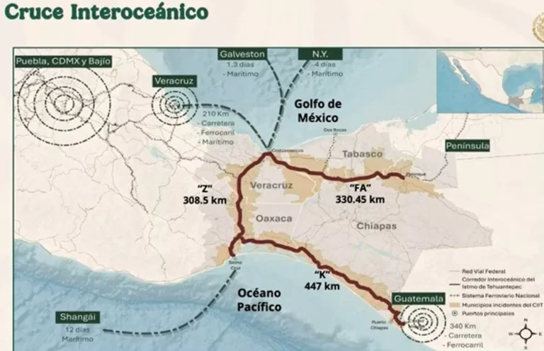 Semar aprueba el programa institucional 2025-2030 del Corredor Interoceánico