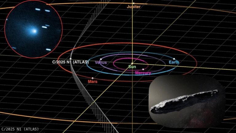 La doble señal de radio del cometa 3I/ATLAS que reescribe su origen