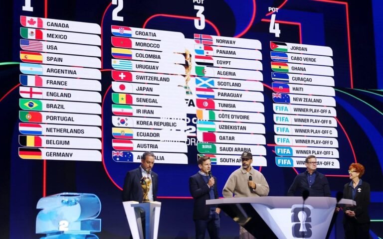 El sorteo del Mundial 2026 revela grupos definidos y blindaje para potencias