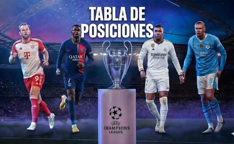 Champions League 2026: La tabla tras la jornada 7 y la lucha por los octavos