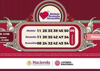 El premio récord del Melate 4156: Resultados que valen $606.7 millones