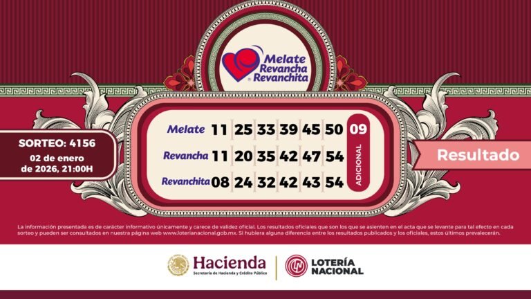 El premio récord del Melate 4156: Resultados que valen $606.7 millones