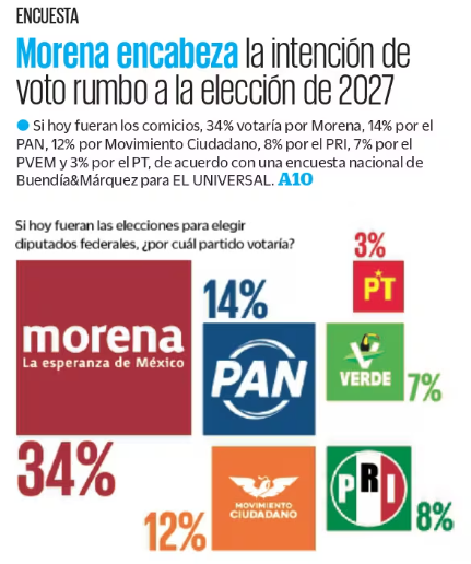 Captura de pantalla 2026 02 23 113353