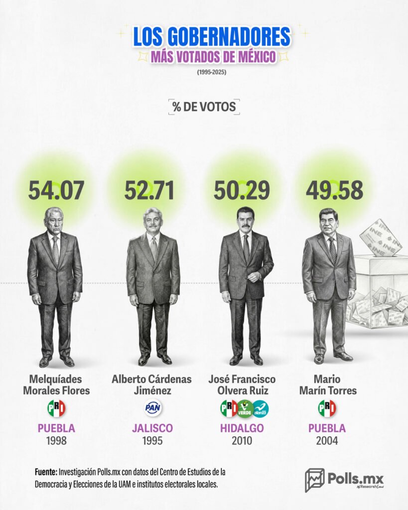 652058489 1554716869990327 25941083715837360 n 1