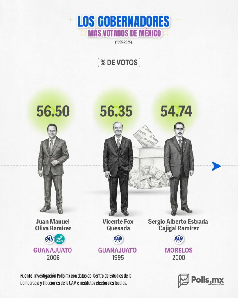 654759873 1554716823323665 6086449715446739877 n