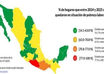 POBREZA LABORAL: Reduce QR persistencia y se ubica entre las entidades con menor rezago