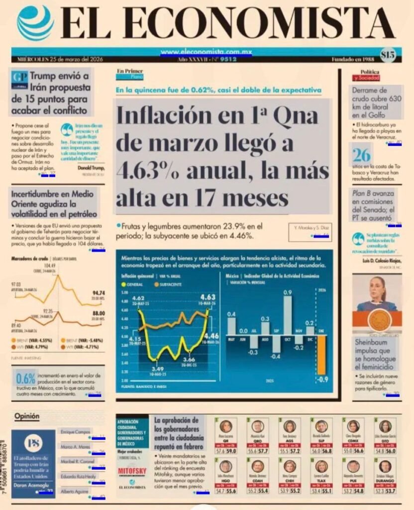 CONSULTA MITOFSKY: Da encuesta primer lugar de aprobación a Mara 1 WhatsApp Image 2026 03 25 at 8.14.51 AM