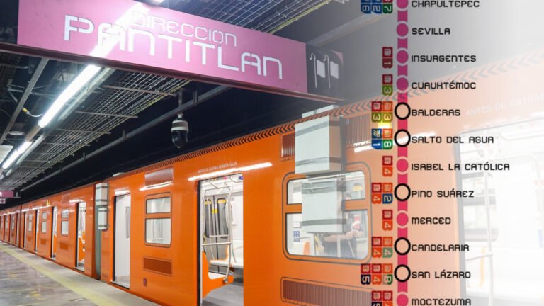 Metro CDMX 2026: Radiografía de una red en contingencia estructural y operativa