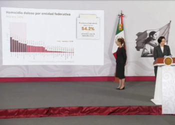 EN LA MAÑANERA: Destacan disminución promedio diario de homicidios dolosos en QR (VIDEO)