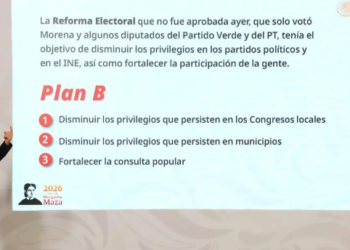 REFORMA ELECTORAL: Morena, PT y Verde amarran acuerdo para impulsar ‘Plan B’ de Sheinbaum