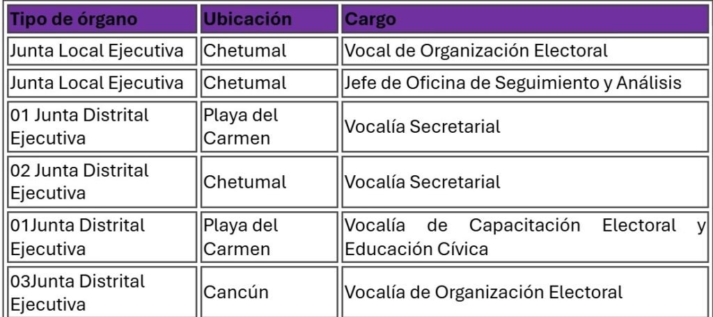 668070856 979523871089681 1324684689803607385 n