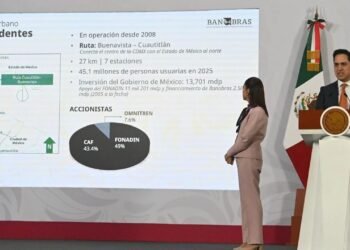 Gobierno recupera soberanía ferroviaria con el nuevo Tren Suburbano Felipe Ángeles