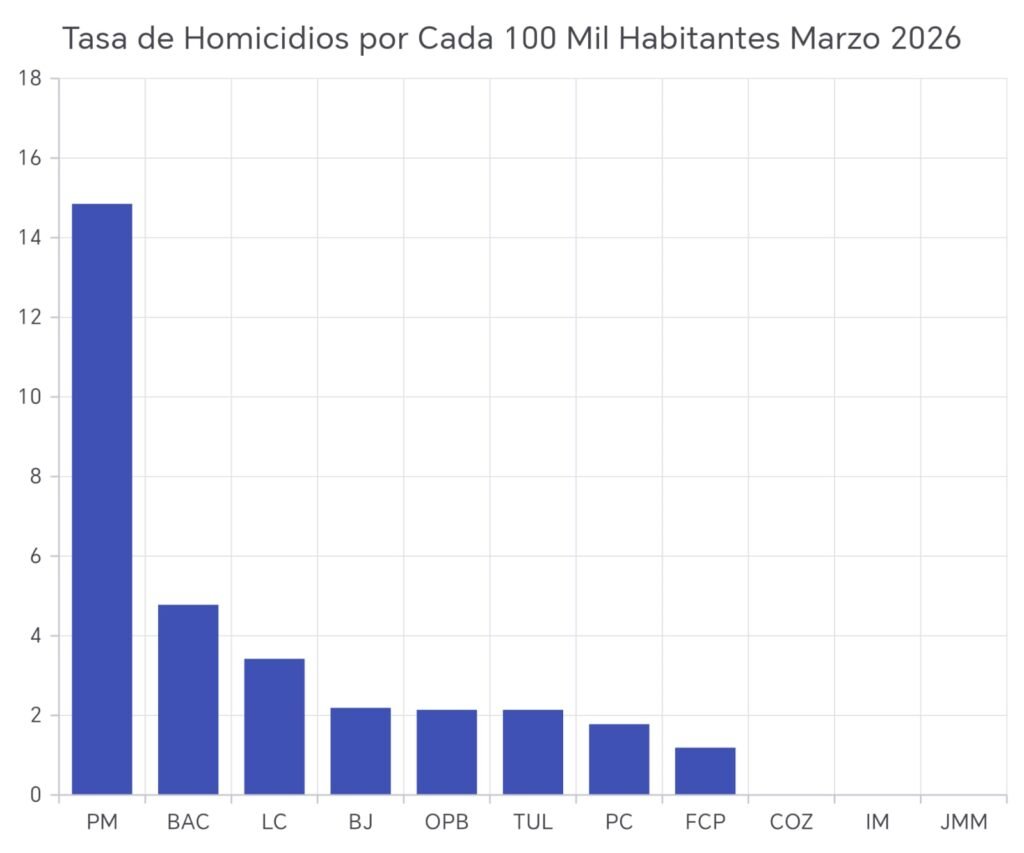 WhatsApp Image 2026 04 01 at 11.02.17 AM