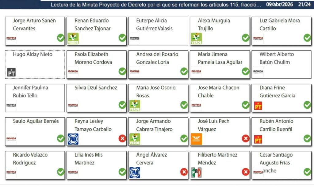 Se apresura Congreso de QR a aprobar Plan B 1 WhatsApp Image 2026 04 09 at 10.16.21 AM 1