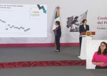 SESNSP: Caen 74% los homicidios en Quintana Roo respecto a 2024 2 SESNSP: Caen 74% los homicidios en Quintana Roo respecto a 2024