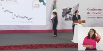 SESNSP: Caen 74% los homicidios en Quintana Roo respecto a 2024