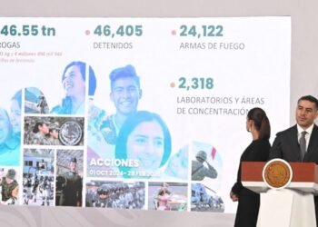México evalúa: Homicidios a la baja, ¿estrategia o crimen administrado?