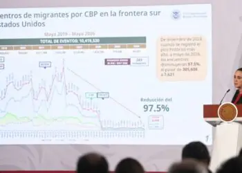 México: flujo de remesas se estabiliza ante nueva orden ejecutiva