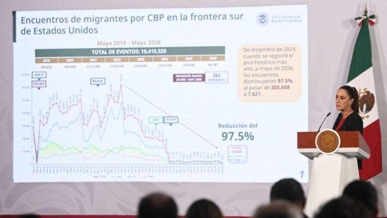 México: flujo de remesas se estabiliza ante nueva orden ejecutiva