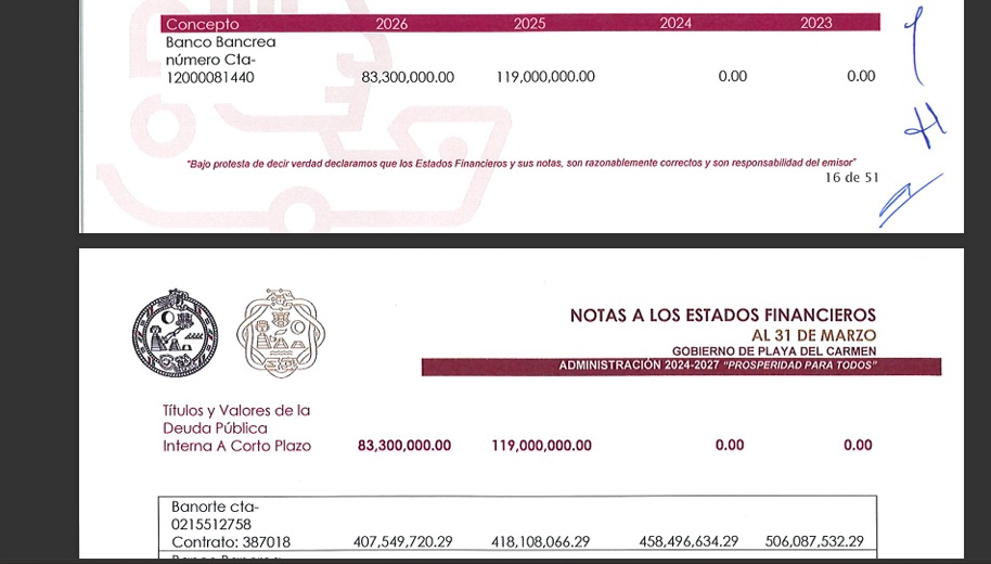Comportamiento de deuda a largo plazo y corto plazo.jpg