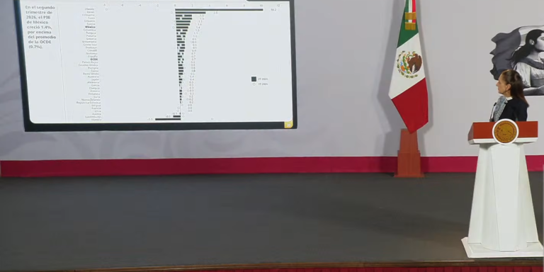 Sheinbaum destaca crecimiento económico de México en la OCDE