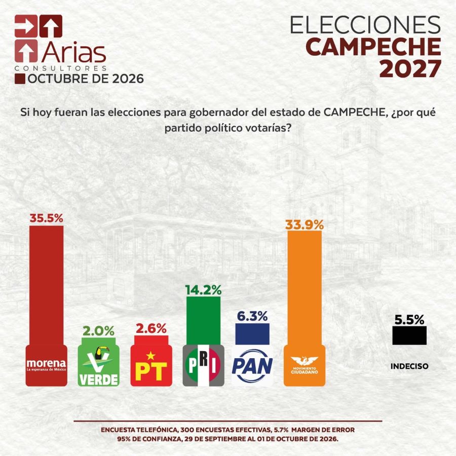 CAMPECHE2